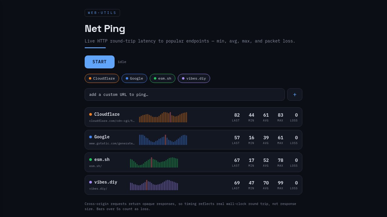 Net Ping preview